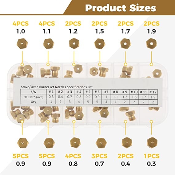 36Pc LP Propane Gas Burner Jet - Steam Wand Tip ulasan dan harga